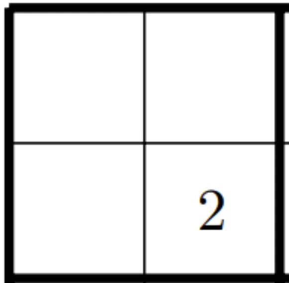 Close-up of the top-left 2x2 box of the Sudoku, three cells empty and the bottom-right cell holding a 2