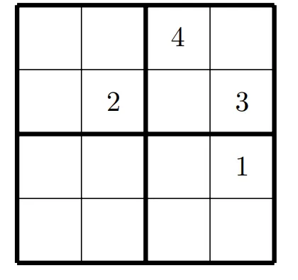 Empty 4x4 Sudoku grid with only four given numbers: a 4 in the top-right box, a 2 and a 3 in the second row, and a 1 in the third row